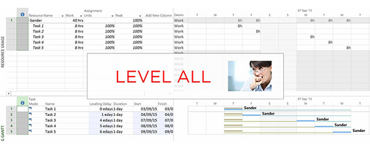 Finally: The Resource Leveling Feature Explained