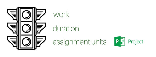 What is Work, Duration and Assignment Units?